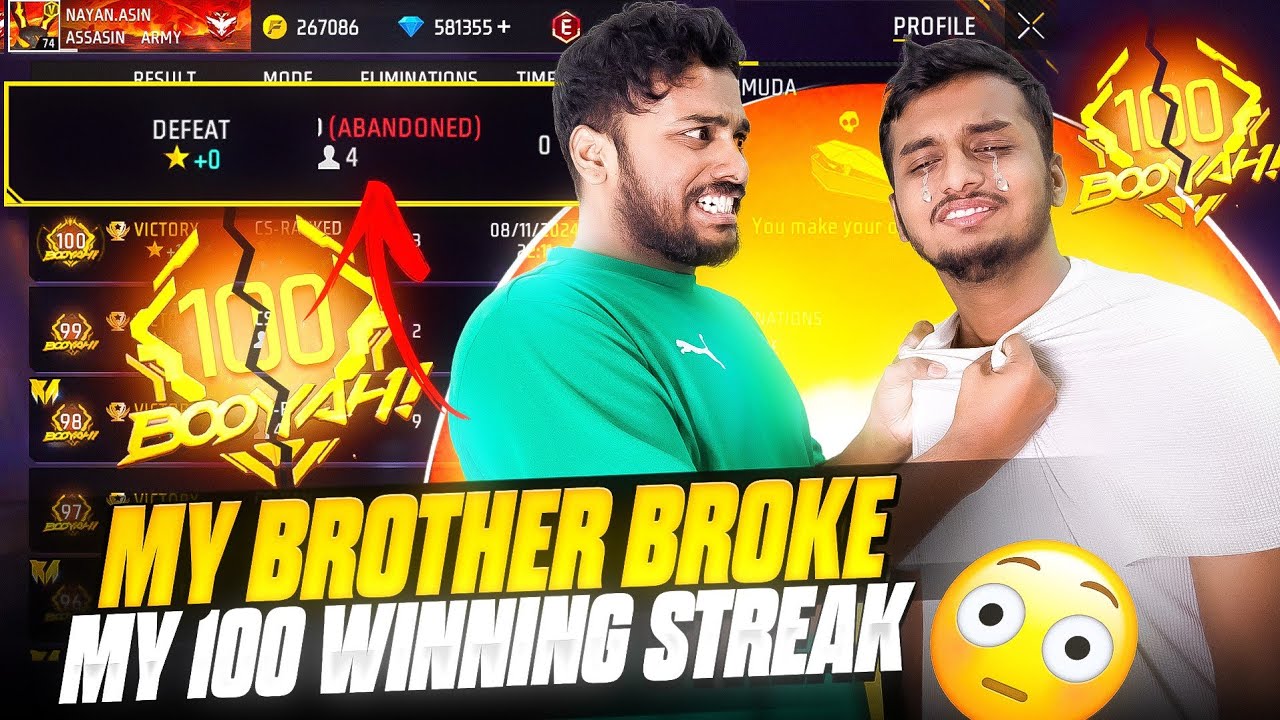 My Brother Broke My 100 Winning Streak In Real 💔 No More Winning Streak 😭 - Garena Free Fire Max