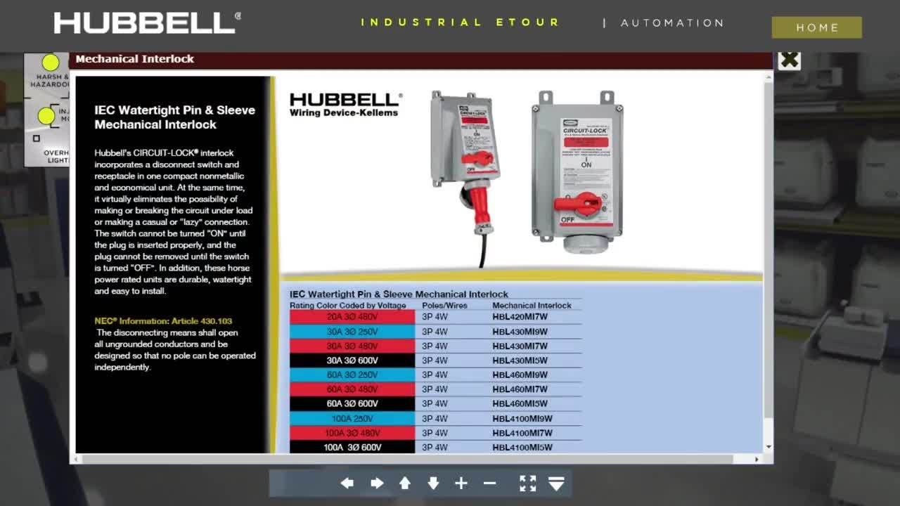 Hubbell Cord Cap Chart