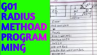 G01||RADIUS||METHOAD||PROGRAMMING ||