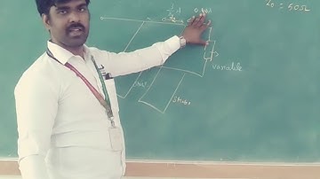 Double Stub Matching -- Problem 1 /Part 1 by ASB