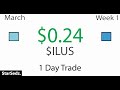 A Small Scratch Trade with $ILUS - Live Daytrading Commentary