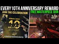*DON'T MISS* EVERY FREE 10th Anniversary Reward! (Guide) - Rainbow Six Siege