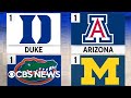 Top teams to watch for in March Madness 2026