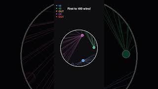 Insane rebound loops   you won t believe it final #games #satisfying