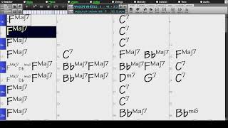 BACKING TRACK - WAGON WHEELS (Peter De Rose, Billy Hill) (F) 96 BPM SWING