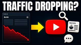 Losing Blog Traffic Rethink Your YouTube Strategy