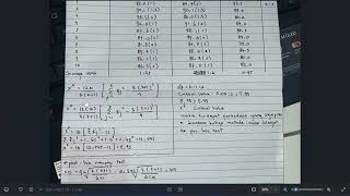 UAS Machine Learning - Rekaman Video Penjelasan