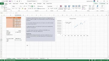 Linear forecast in excel