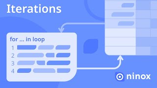 Celebrity Iterations | Intermediate #7 | Ninox Tutorials Net Worth