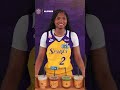 LA Sparks Basketball | Blind Taste Test x Alfred Coffee