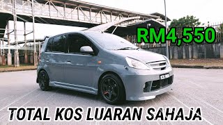 TOTAL KOS BUAT LUARAN SAHAJA RM4,550 !!! | PROJECT VIVA | PART 8