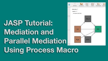 JASP Tutorial: Mediation and  Parallel Mediation Using Process Macro