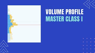 Elliott Wave Street  Volume Profile MasterClass I