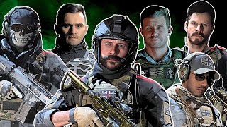 The Complete Call of Duty: Modern Warfare Story So Far.. (UPDATED)