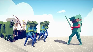 MINECRAFT STEVE Vs EVERY MOBS | TABS Totally Accurate Battle Simulator
