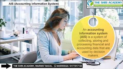 Accountancy Applications Of Computers In Accounting