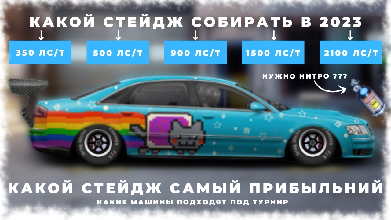 Шкода стейдж 2