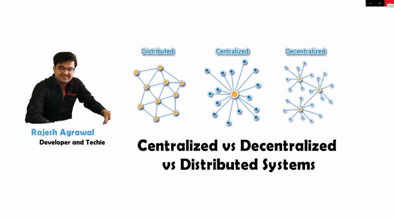 Blockchain Networks ( Centralized vs Decentralized vs Distributed ...