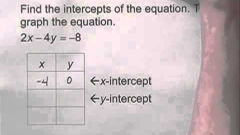 Developmental Mathematics Ch9 Ex10