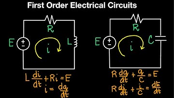 First Order Electrical Circuits Part 1 (Live Stream)
