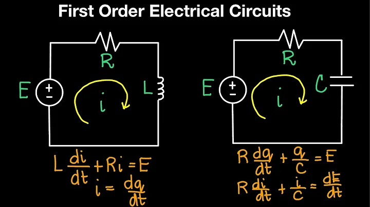 First Order Electrical Circuits Part 1 (Live Stream)