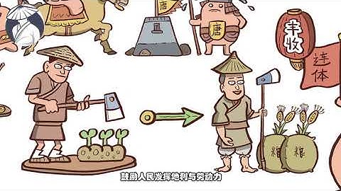 第17回：5分鐘看懂貞觀之治 - 天天要聞