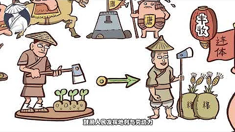 第17回：5分鐘看懂貞觀之治 - 天天要聞