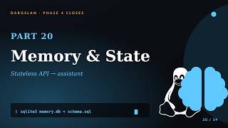 Local AI on Linux #20 — Memory & State | Phase 4 Closes — From Stateless API to Actual Assistant