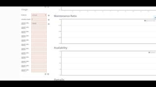 HME Benchmark - Set Usage