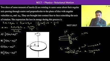 Two discs of same moment of inertia (I) are rotating in same sense about their regular axis