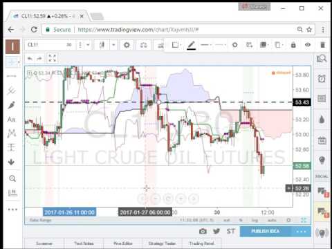 Manesh patel forex