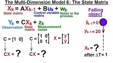 Special Topics - The Kalman Filter (12 of 55) 6: Update the State Matrix