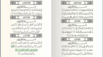 114 - Surat - An-Nas - سورة الناس - للشيخ بندر بليلة من الحرم المكي
