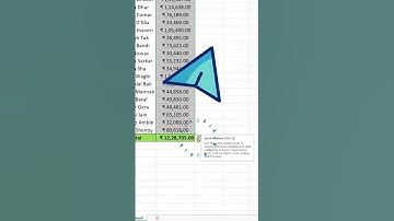 Excel Hack: Calculate Salary % in Seconds (99.9% Don’t Know) | Raj Singh Microsoft Certified Trainer
