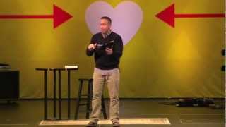 Stop Asking Jesus Into Your Heart -  Three Point Test Part One
