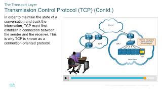 Cisco - CyberOps Associate - Module 09 - The Transport Layer