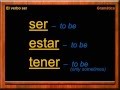 The verb SER in Spanish | Verbo SER en Español | Learn Spanish | Free Spanish Classes | Español