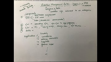 Database Management System - Introduction