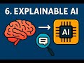 6. Explainable AI (XAI)