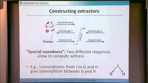 Quantum Proofs of Knowledge