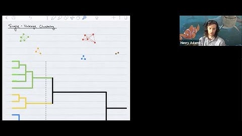 Applied topology 12: Hierarchical clustering and single-linkage clustering