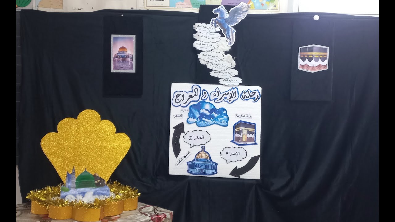 رحلة الإسراء والمعراج | معجزة سماوية ورسالة أمل ✨