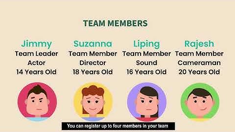 DrugFreeSG Video Competition 2020 - Submission Procedure Guide