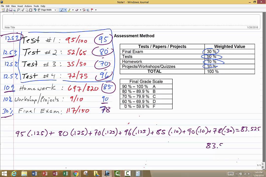 how do weighted assignments work