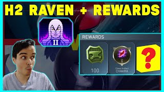 Did I Get Raven? Heroic 2 Raven Down   Rewards Advent Of Chaos Solo Raids Injustice 2 Mobile