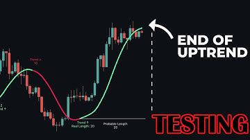 Does This Indicator Show EXACTLY Where The Trend Will Reverse??
