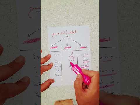 الفعل الصحيح السالم المهموز المضعف