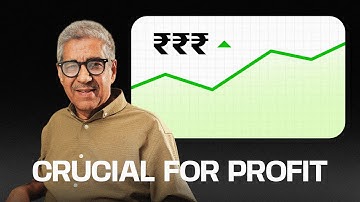 Understanding Leverages in Finance | Dr. Anil Lamba