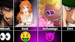 Which Emojis Describe One piece Characters? screenshot 4