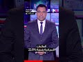 الاقتصاد في دقيقة ليوم الأربعاء 26 فبراير